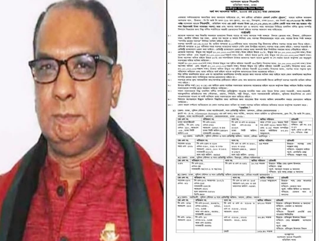 মামলায় সাবেক এমপি কামরুল আশরাফ খান পোটনের সম্পত্তি নিলাম।