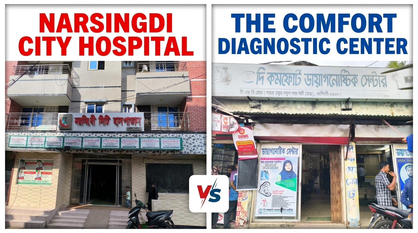নরসিংদীতে অবৈধ ক্লিনিক ও ডায়াগনস্টিক সেন্টারের বিরুদ্ধে জেলা প্রশাসনের অভিযান: জরিমানা, সিলগালা ও সংশোধনের নির্দেশ